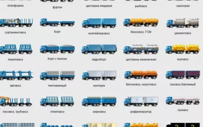 Классификация грузовых автомобилей для перевозок грузов